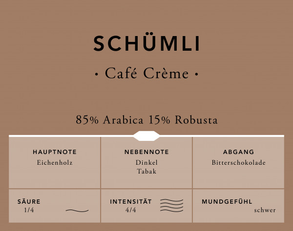 Speicherstadt Schümli Café Crème, ganze Bohne