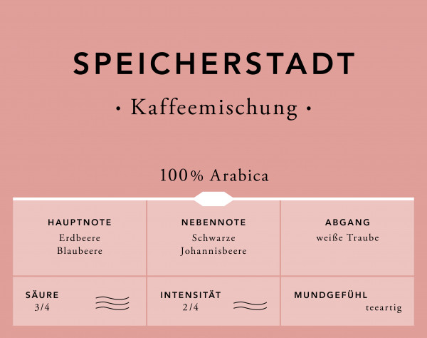 Speicherstadt Kaffeemischung 100% Arabica, gemahlen